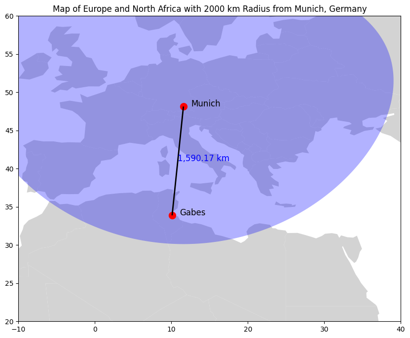 Figure 2 : Carte de l'Europe et de l'Afrique du Nord dans un rayon de 2 000 km autour de Munich (Allemagne)